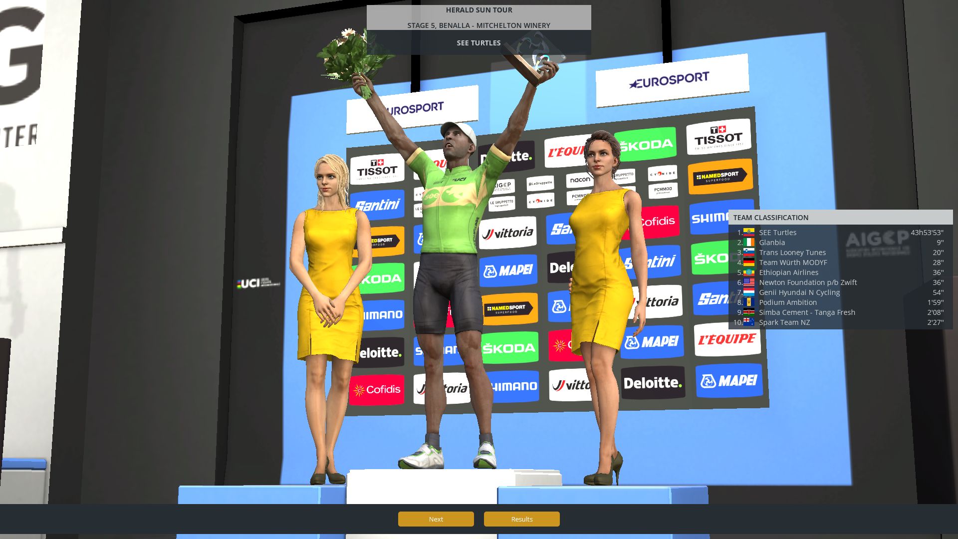 pcmdaily.com/images/mg/2024/Reports/C2/Herald Sun/HSTS5%2022.jpg